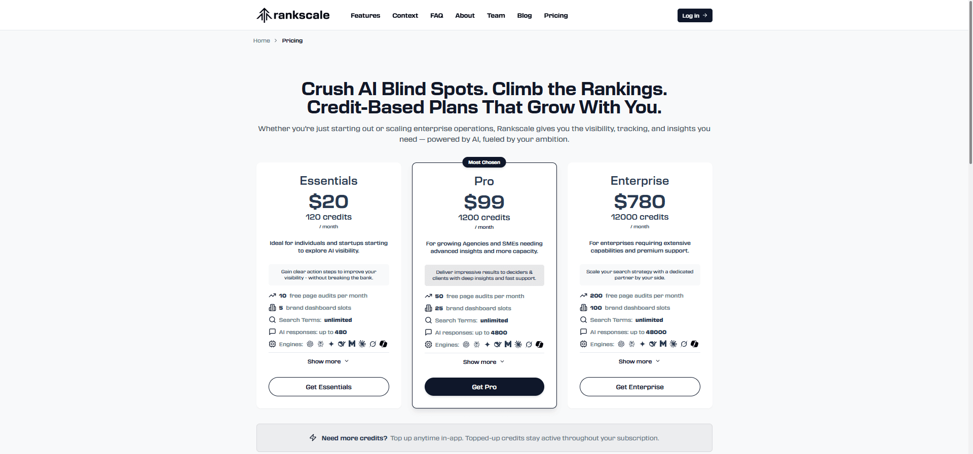 Rankscale AI pricing