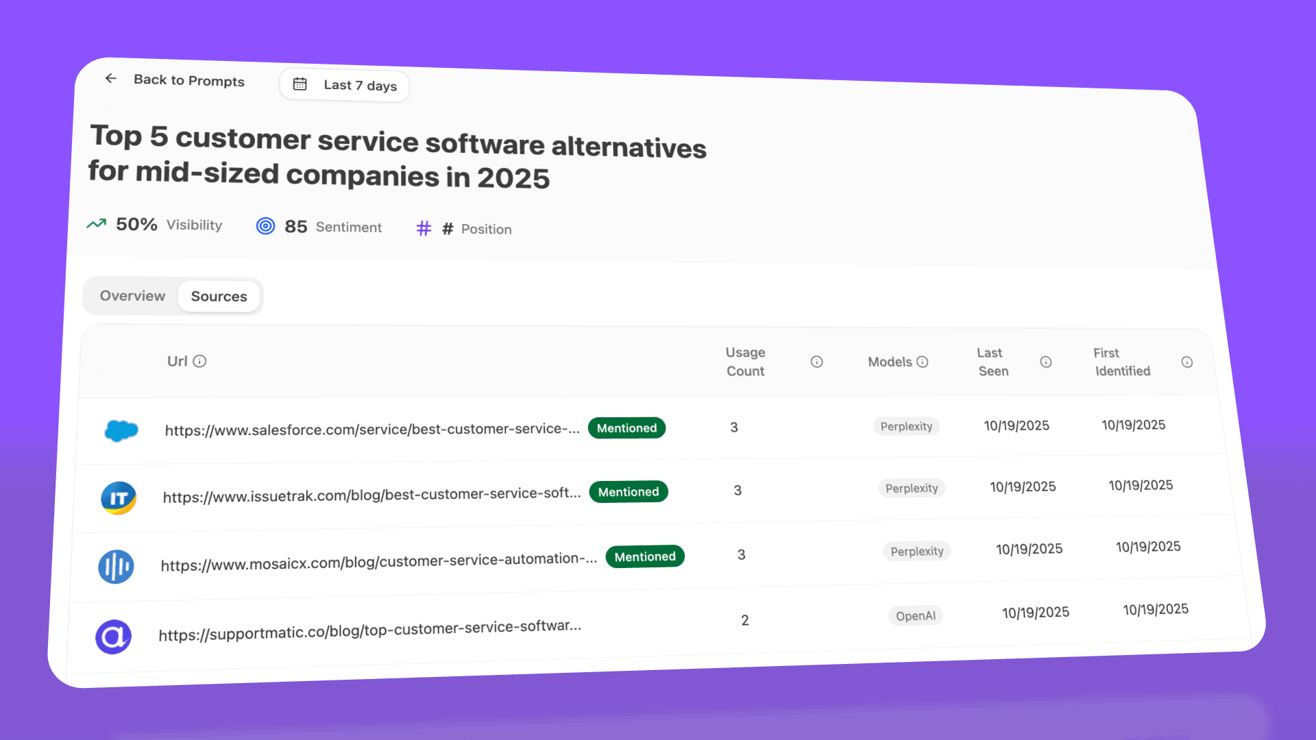 Enterprise AI SEO tools