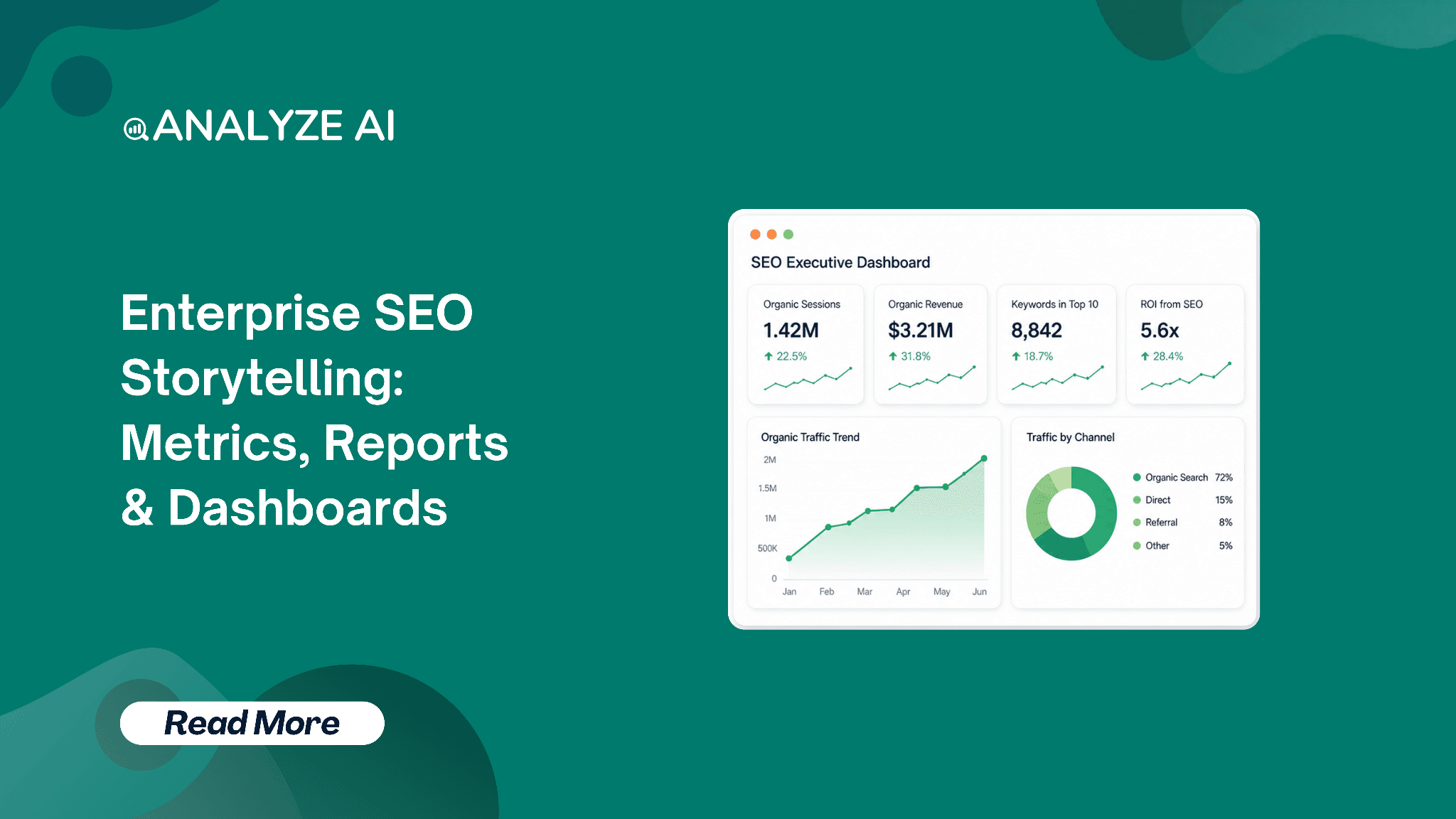 Enterprise SEO Storytelling: Metrics, Reports & Dashboards