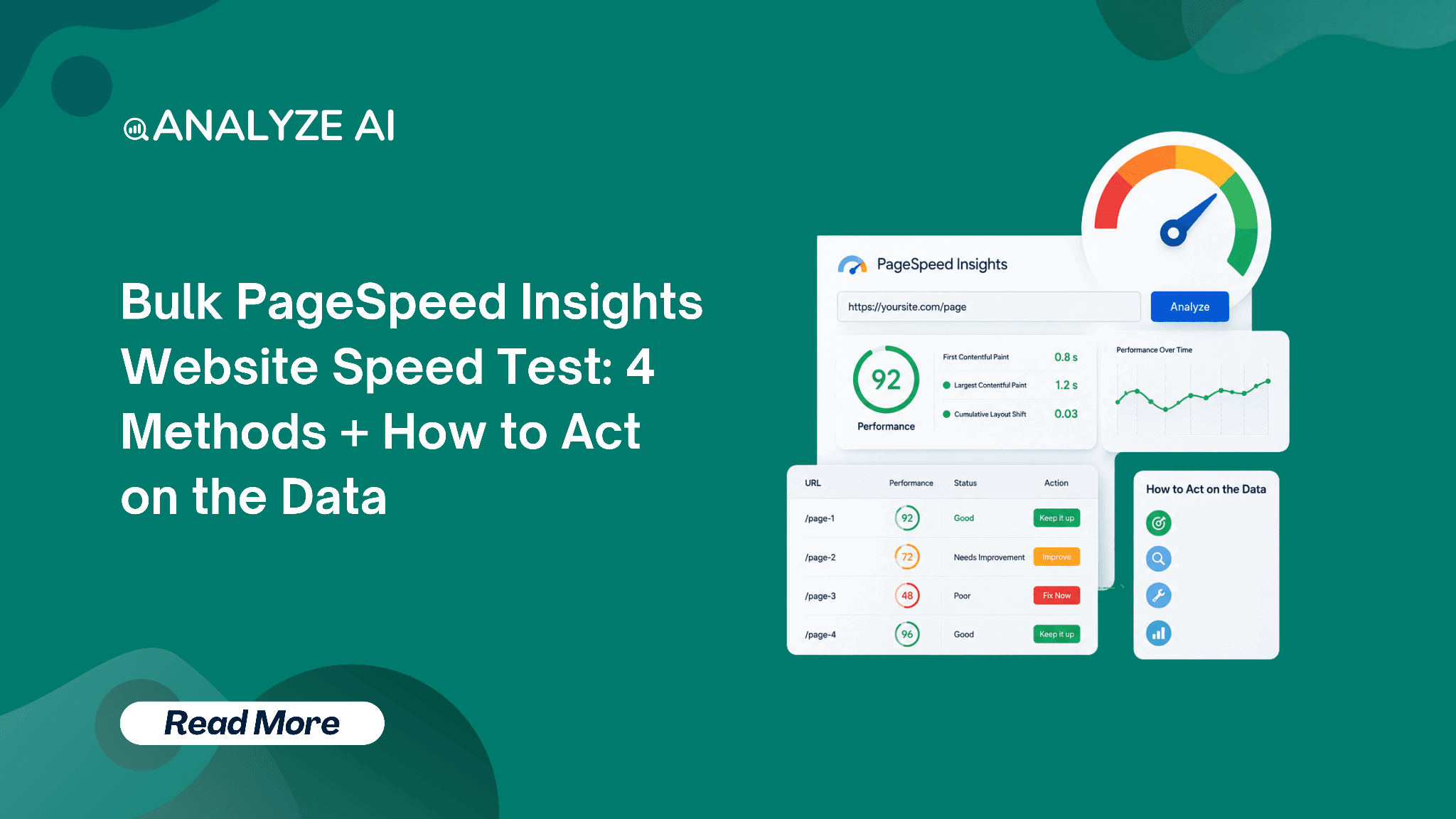 Bulk PageSpeed Insights Website Speed Test: 4 Methods + How to Act on the Data