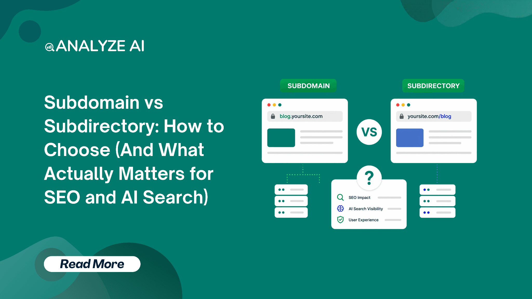 Subdomain vs Subdirectory: How to Choose (And What Actually Matters for SEO and AI Search)