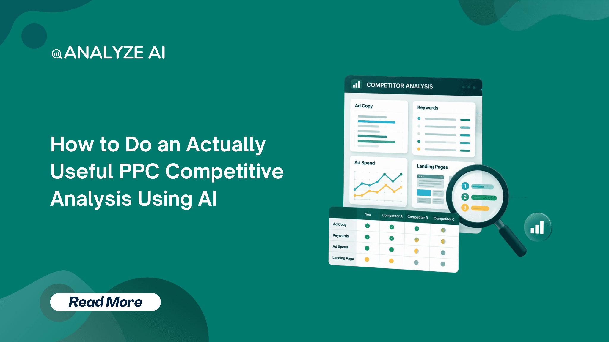 How to Do an Actually Useful PPC Competitive Analysis Using AI