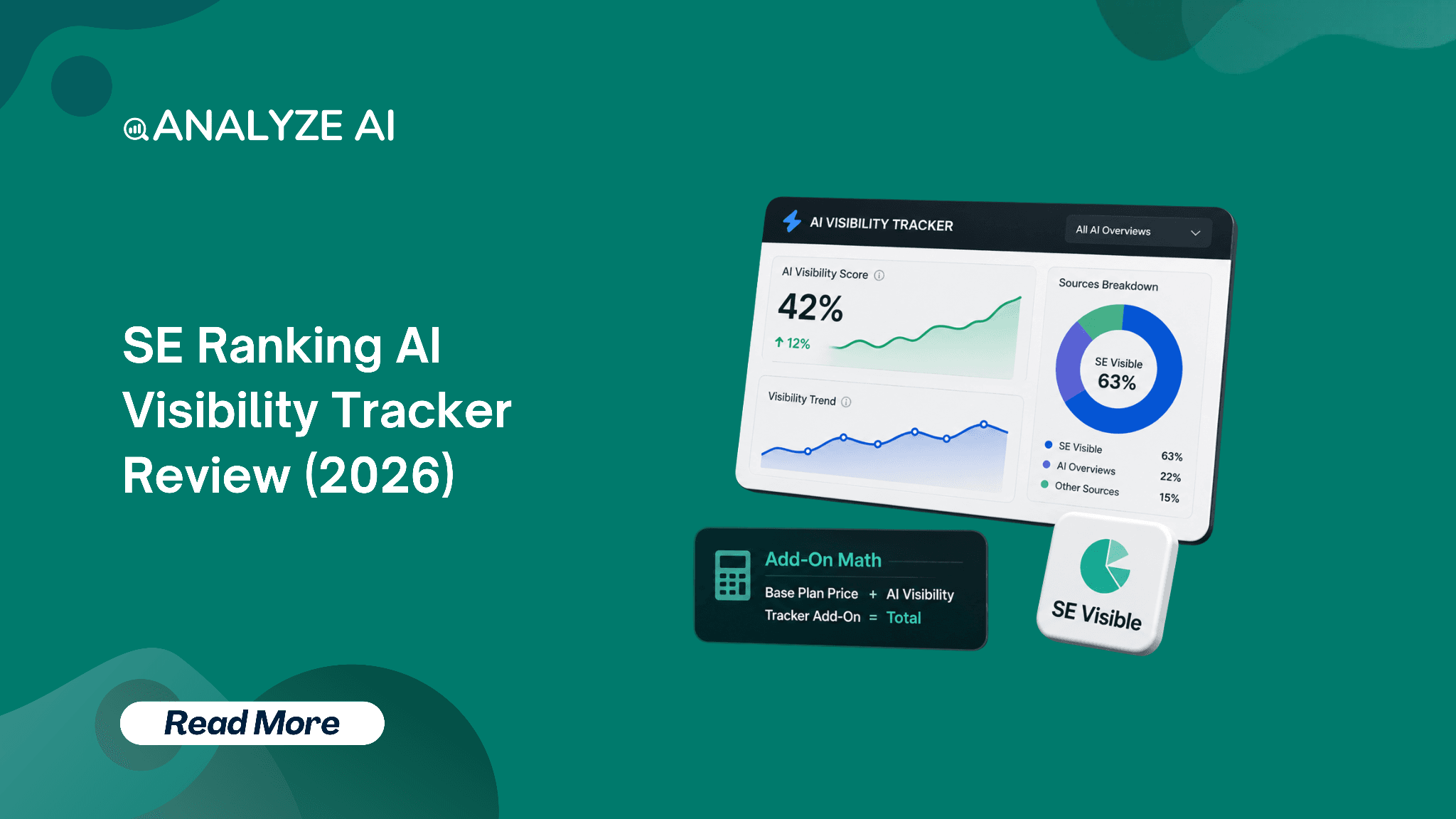 SE Ranking AI Visibility Tracker Review (2026): The Add-On Math, the SE Visible Split, and What Most Reviews Miss