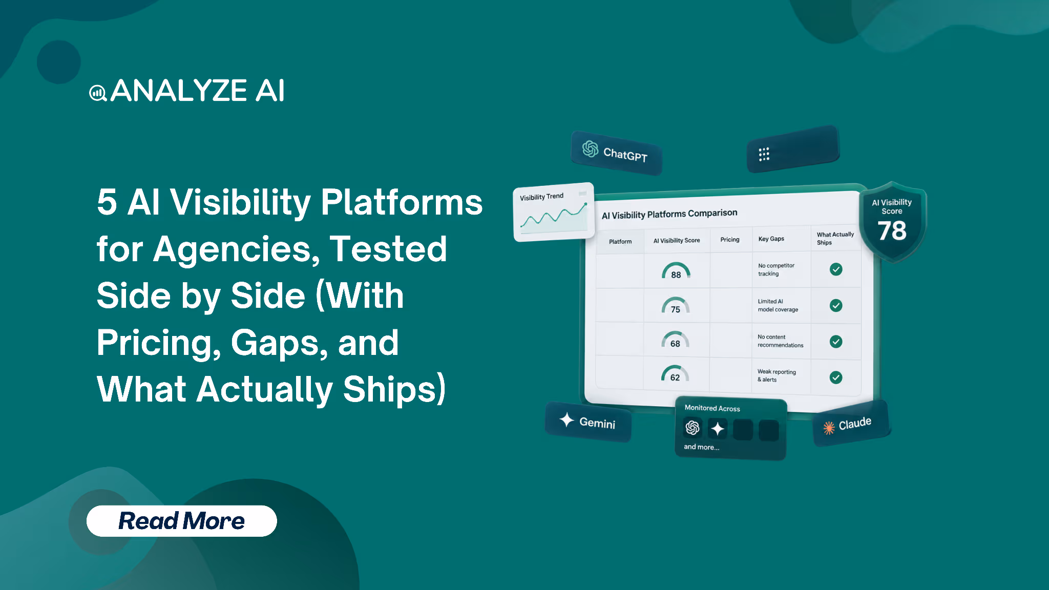 5 AI Visibility Platforms for Agencies, Tested Side by Side (With Pricing, Gaps, and What Actually Ships)