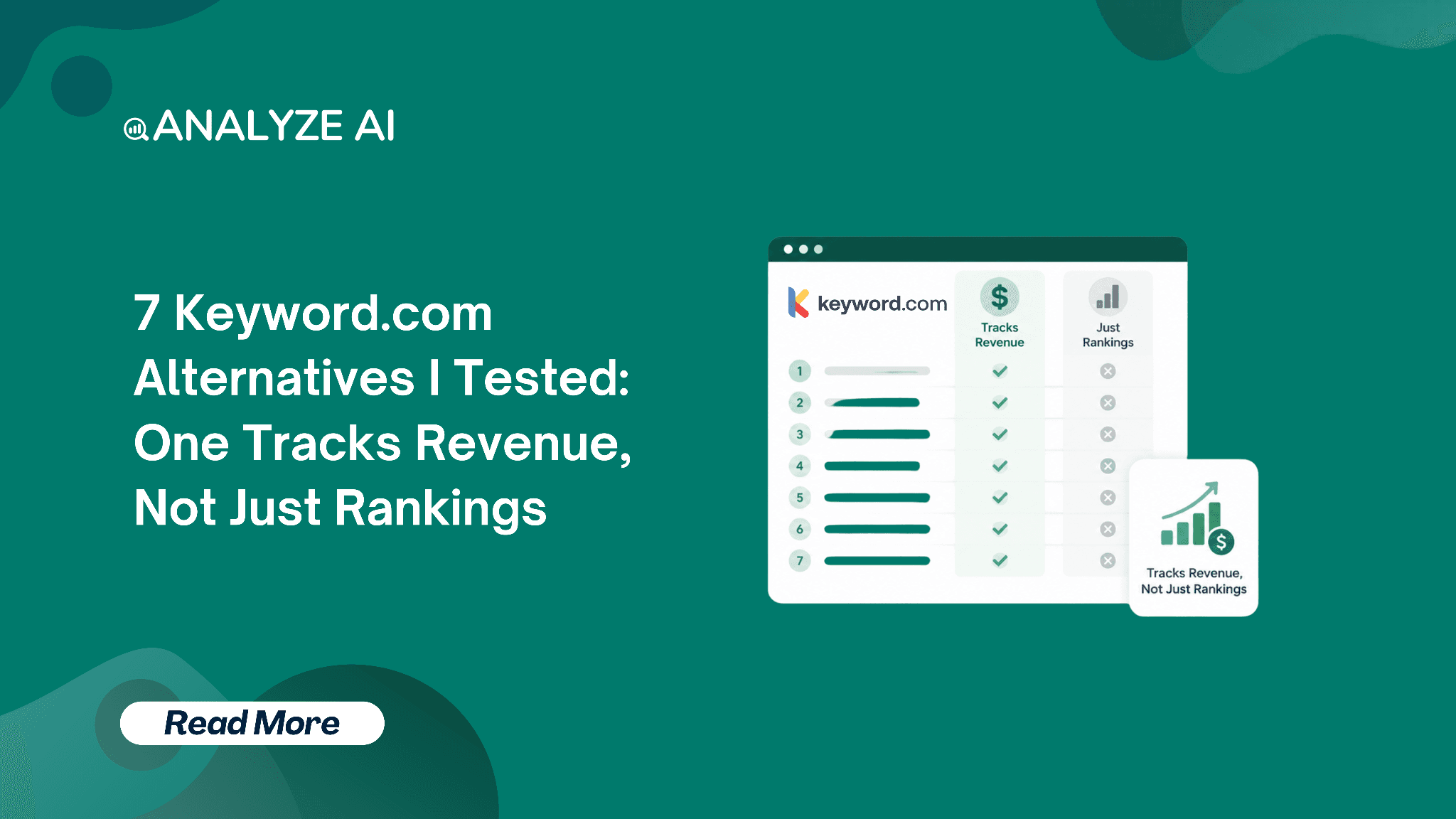 7 Keyword.com Alternatives I Tested: One Tracks Revenue, Not Just Rankings