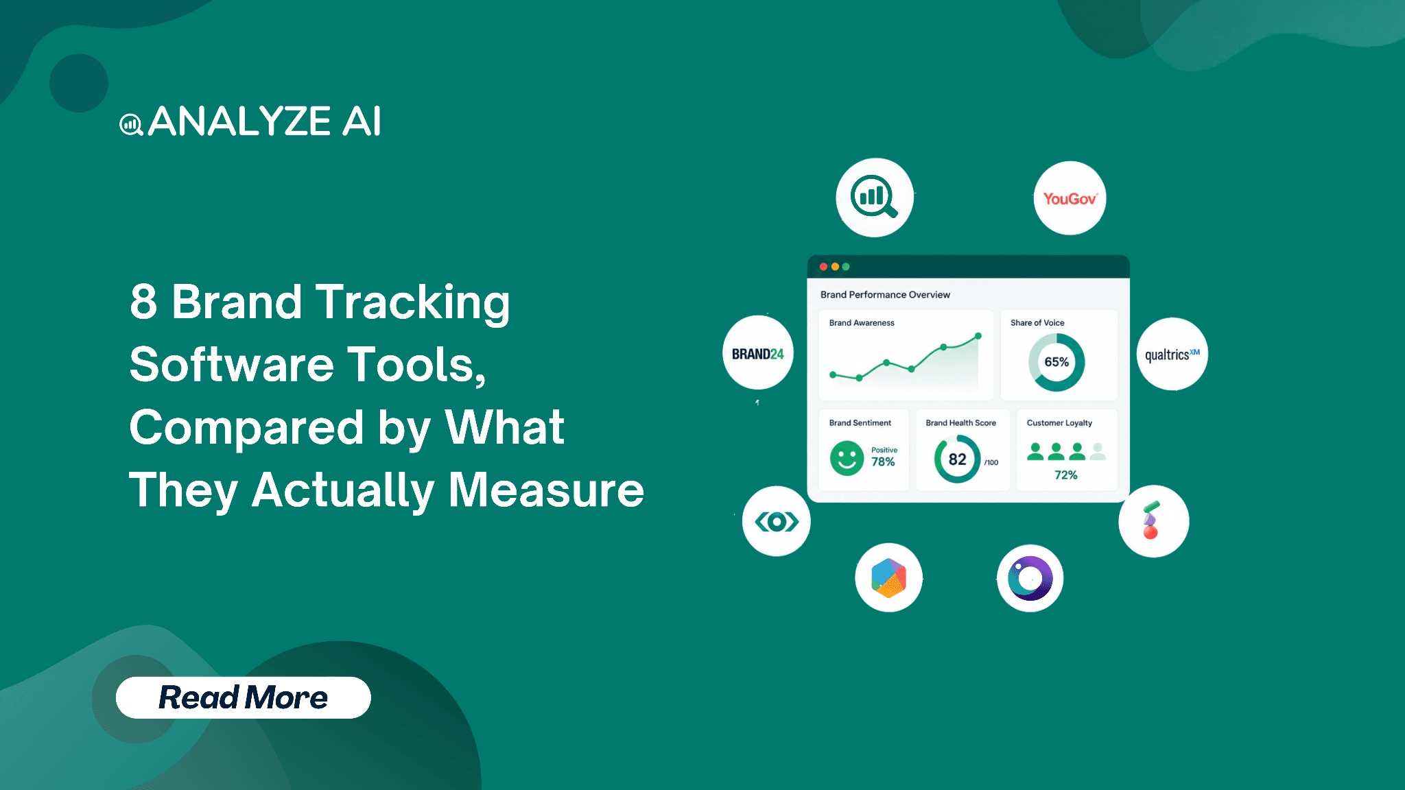 8 Brand Tracking Software Tools, Compared by What They Actually Measure