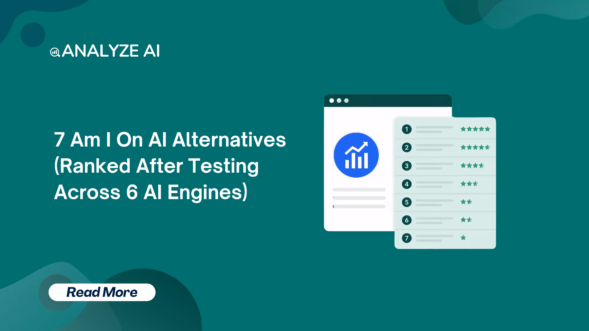 7 Am I On AI Alternatives (Ranked After Testing Across 6 AI Engines)