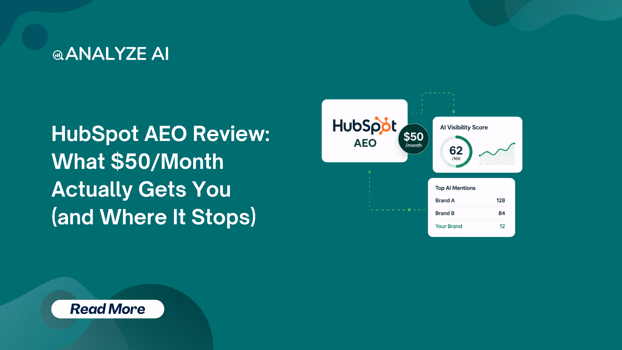 HubSpot AEO Review: What $50/Month Actually Gets You (and Where It Stops)