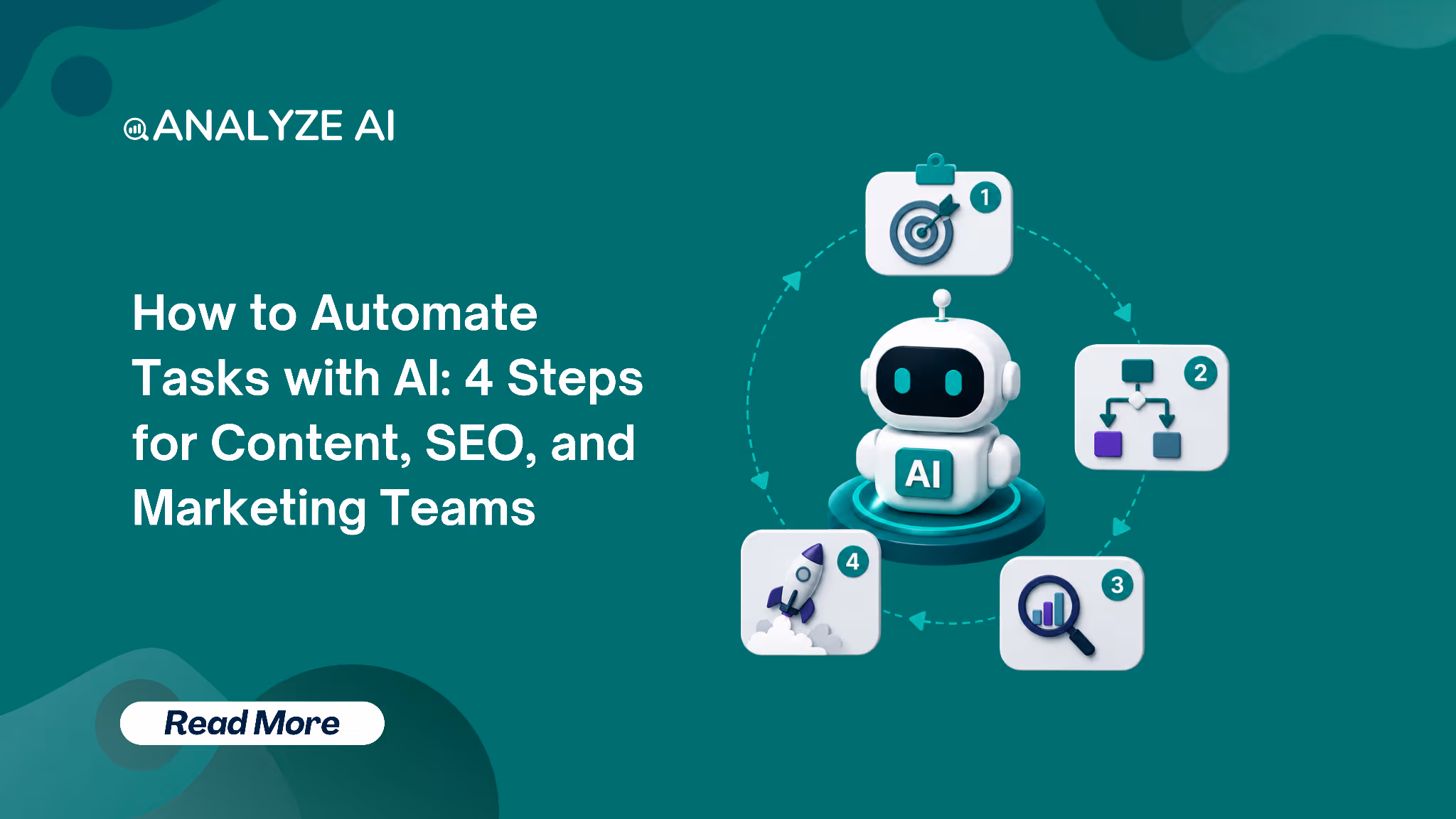 How to Automate Tasks with AI: 4 Steps for Content, SEO, and Marketing Teams