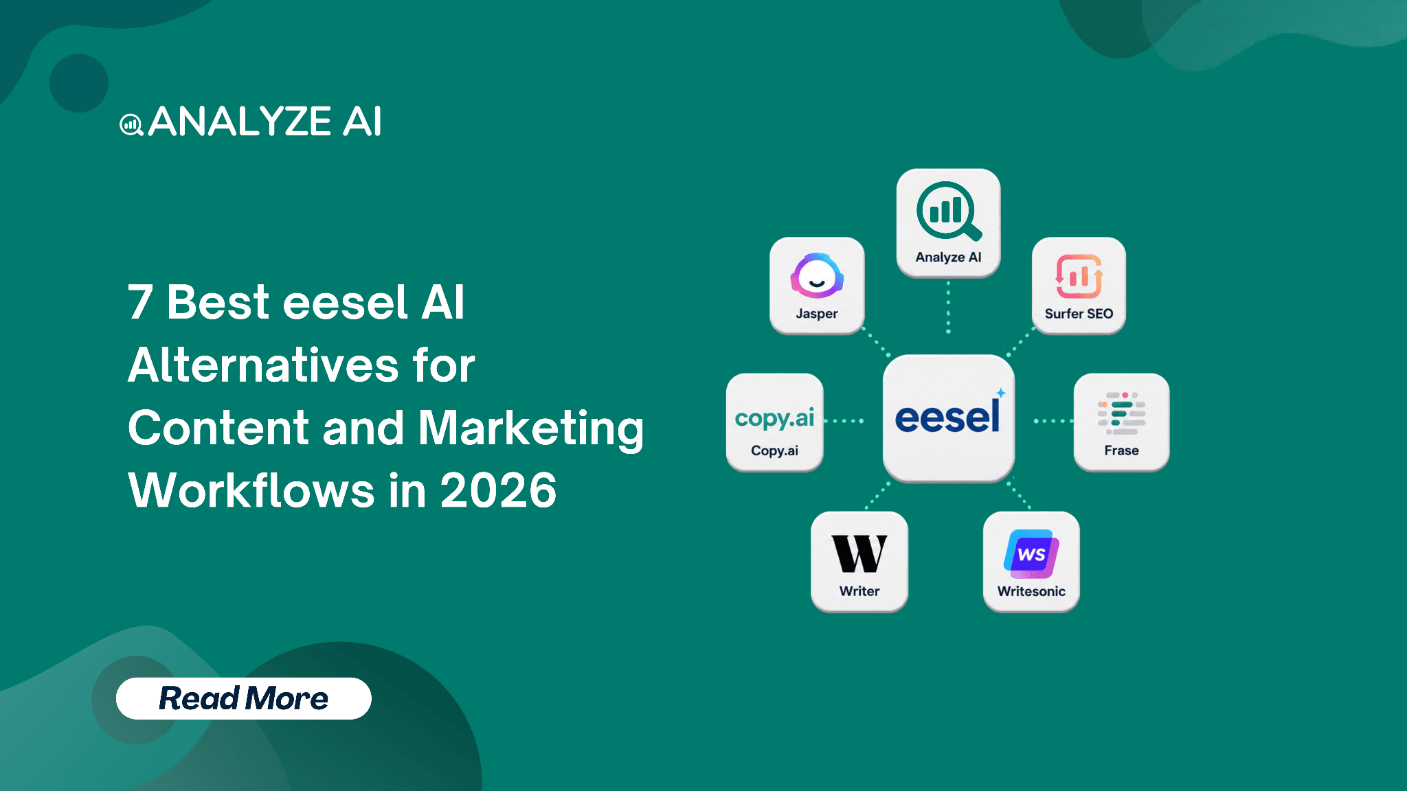7 Best eesel AI Alternatives for Content and Marketing Workflows in 2026